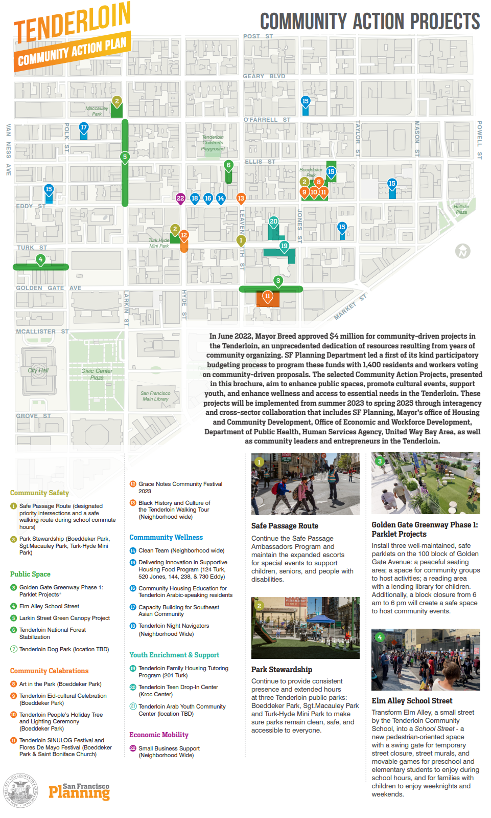 Snapshot of the front page of the Tenderloin Community Action Projects
